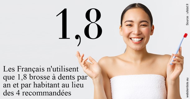 https://selarl-du-docteur-mangez.chirurgiens-dentistes.fr/Français brosses