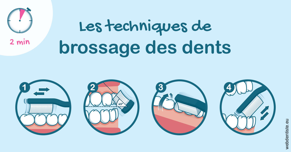 https://selarl-du-docteur-mangez.chirurgiens-dentistes.fr/Les techniques de brossage des dents 1