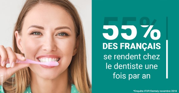 https://selarl-du-docteur-mangez.chirurgiens-dentistes.fr/55 % des Français 2