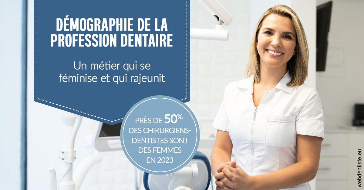 https://selarl-du-docteur-mangez.chirurgiens-dentistes.fr/Démographie de la profession dentaire 1