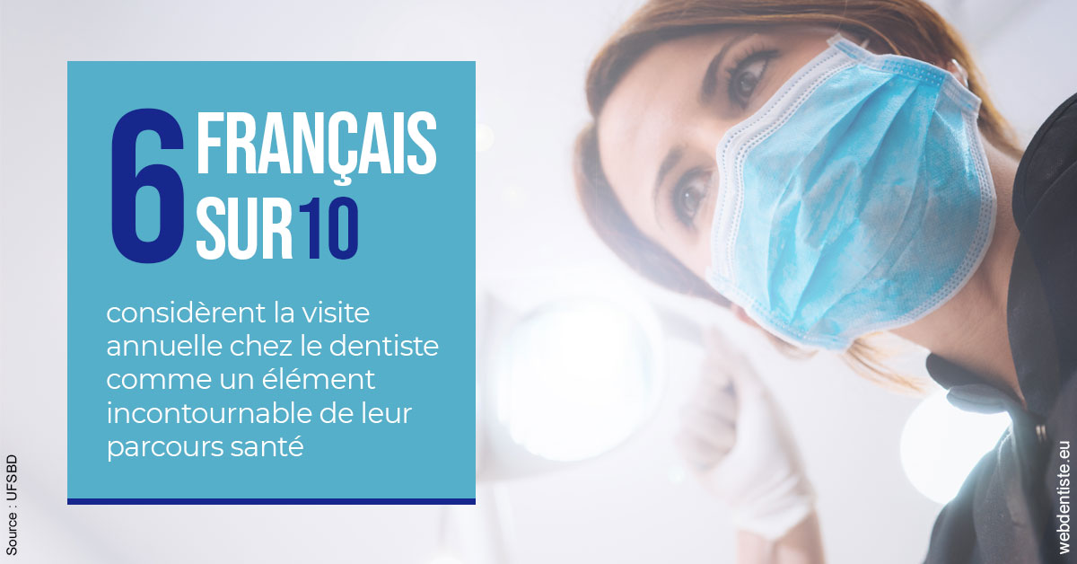 https://selarl-du-docteur-mangez.chirurgiens-dentistes.fr/Visite annuelle 2